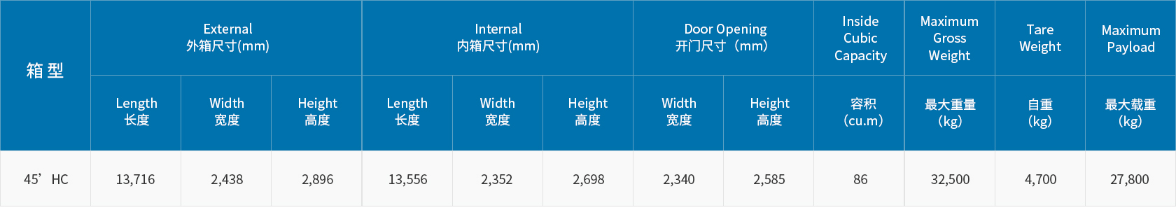 UG环球·(中国区)官方网站