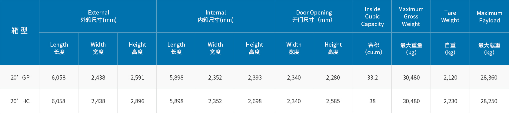 UG环球·(中国区)官方网站