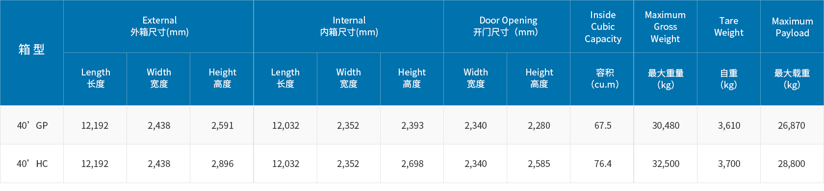 UG环球·(中国区)官方网站
